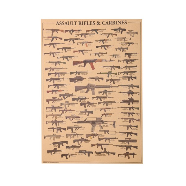 Poster Assault Rifles and Carbines, antiqued paper, 51.5 x 36 cm